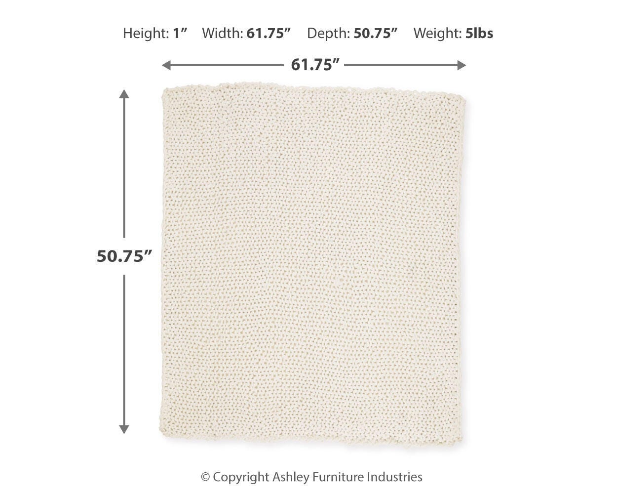 Chaddon Throw (Set of 3)