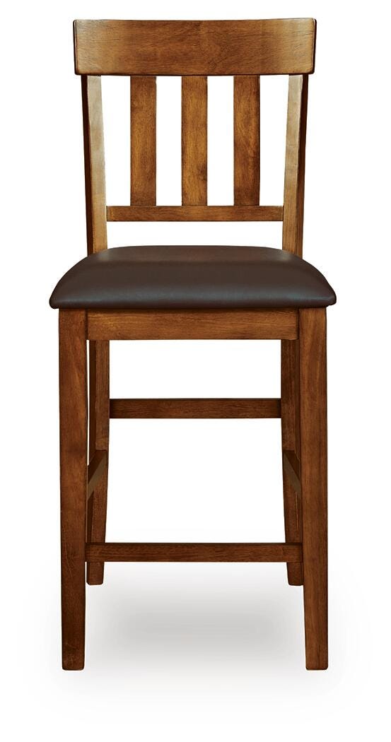 Ralene Counter Height Bar Stool (Set of 2)