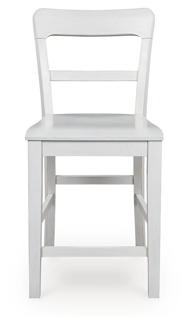 Greddinton Counter Height Barstool (Set of 2)