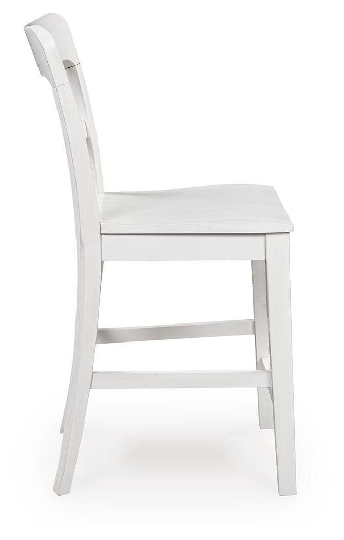Greddinton Counter Height Barstool (Set of 2)