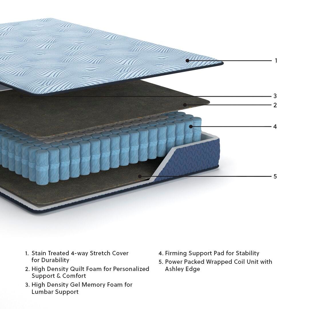 Peak 2.0 10 Hybrid California King Mattress