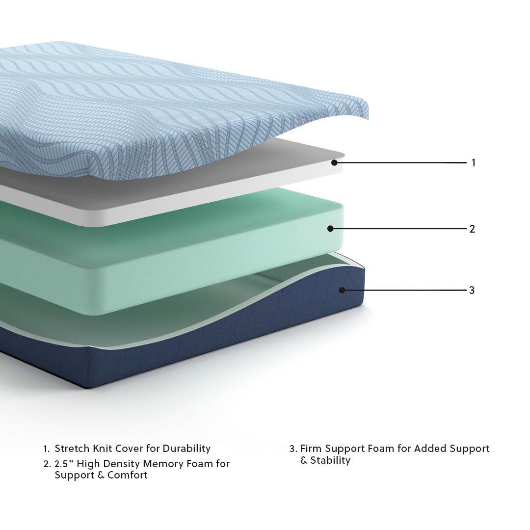 Peak 2.0 10 Memory Foam Full Mattress