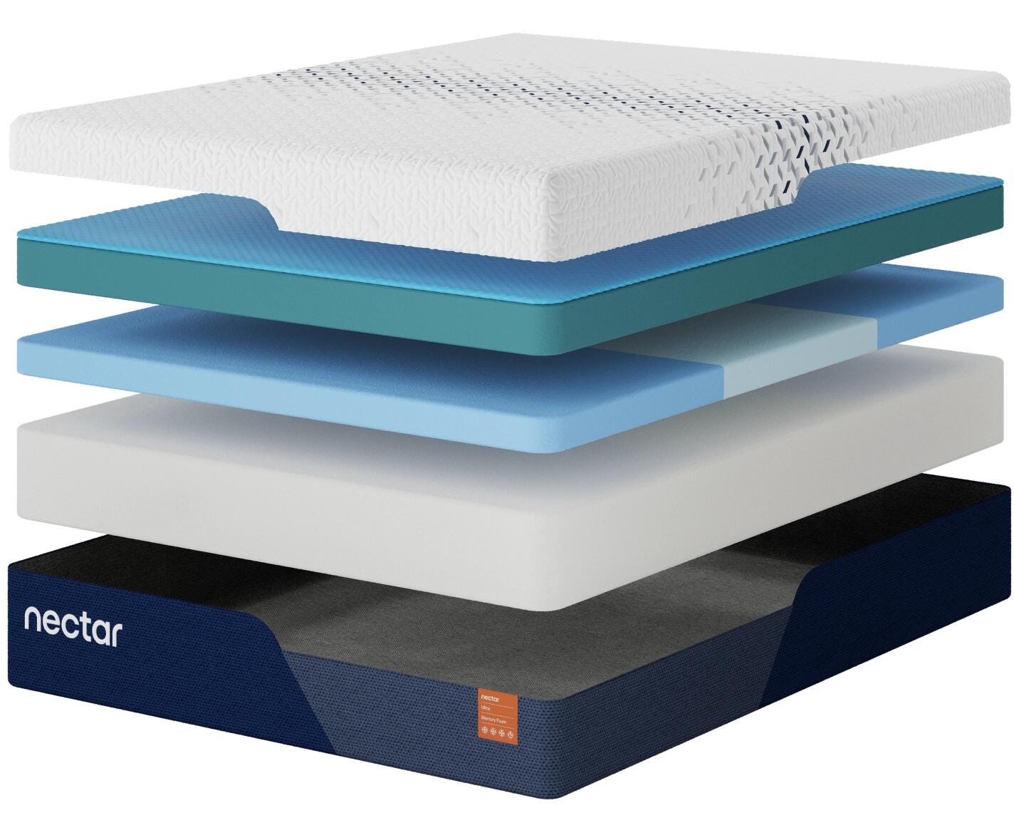 Nectar Ultra Memory Foam Full Mattress