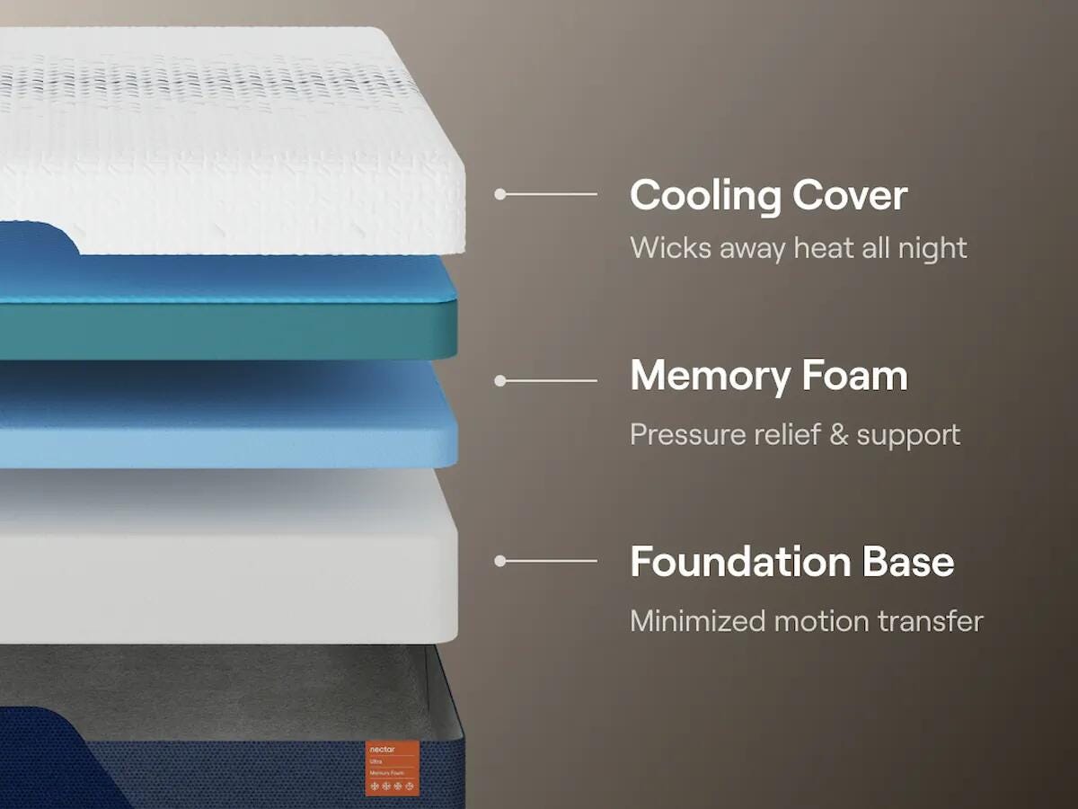 Nectar Ultra Memory Foam Twin XL Mattress