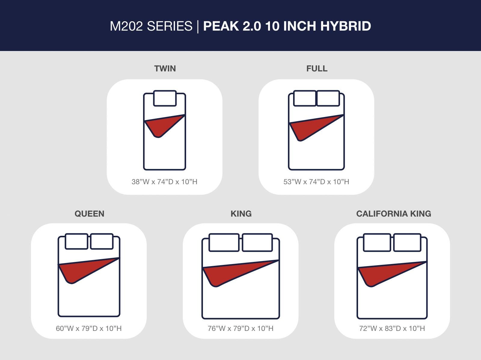 Peak 2.0 10 Hybrid Queen Mattress