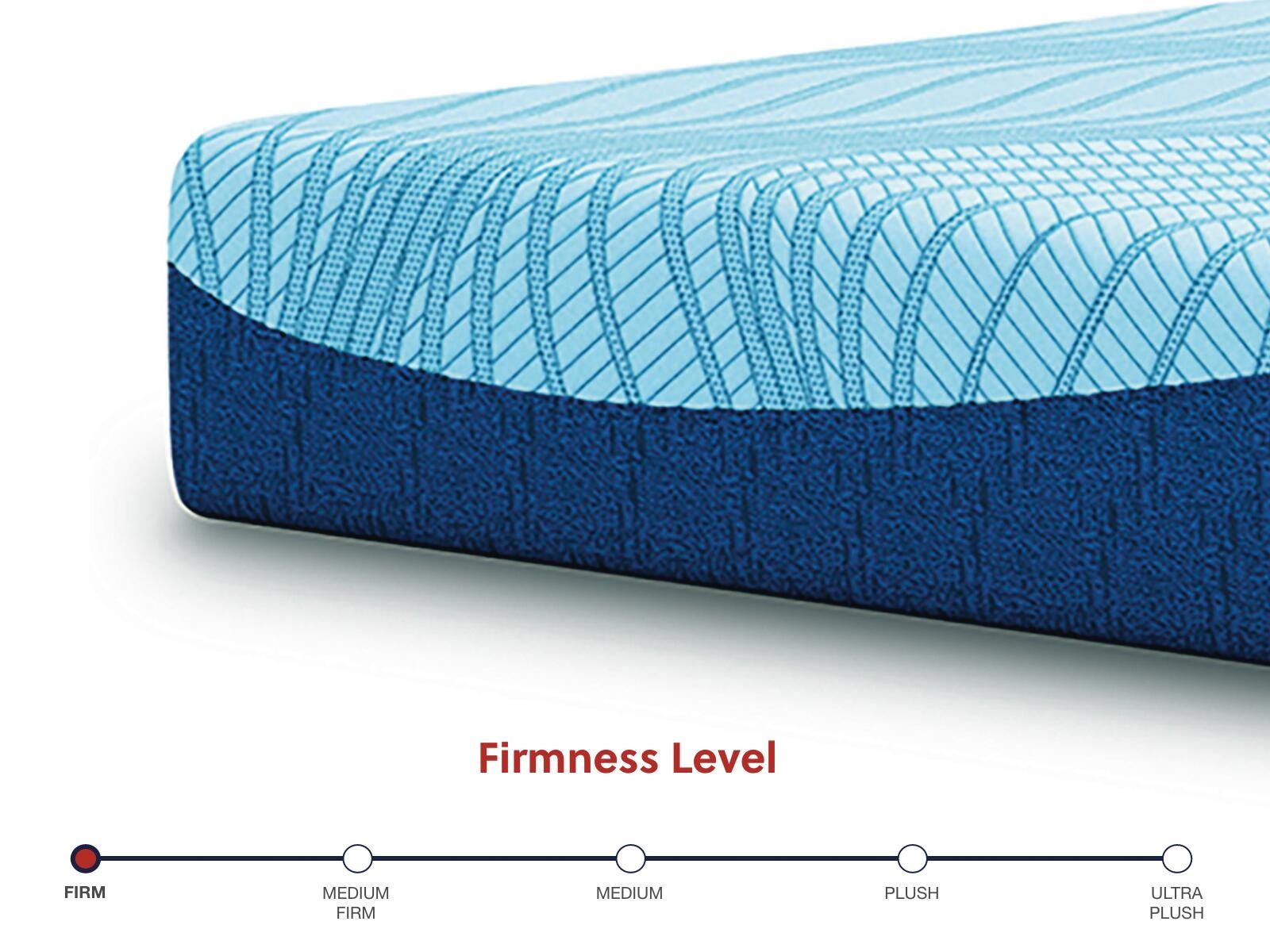 Peak 2.0 10 Memory Foam King Mattress