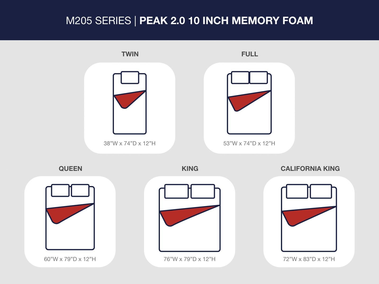 Peak 2.0 12 Memory Foam King Mattress