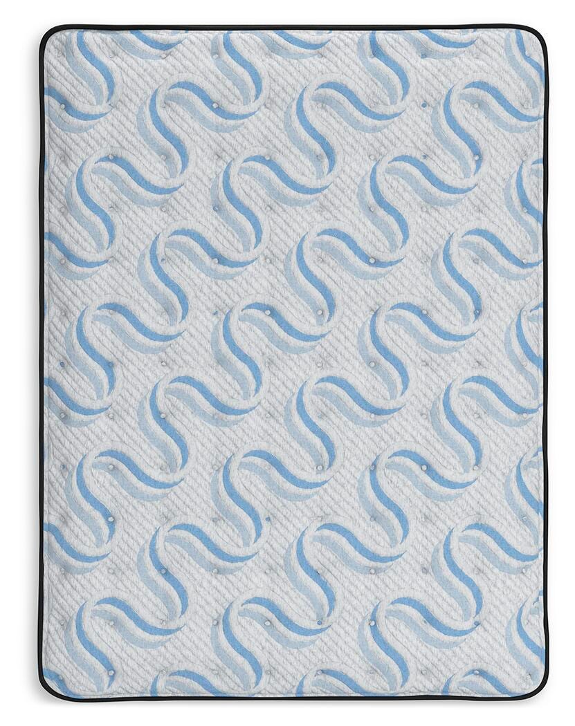 Elite Springs Plush Twin Mattress