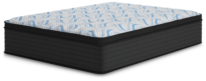 Elite Springs Plush Full Mattress